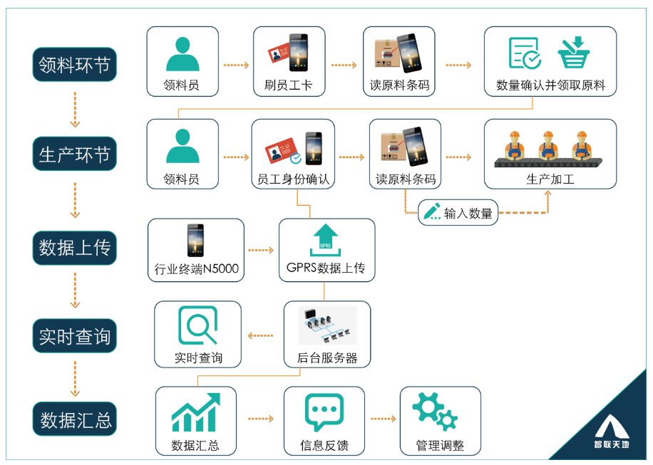 德赢·(VWIN)官方网站-AC米兰官方合作同伴