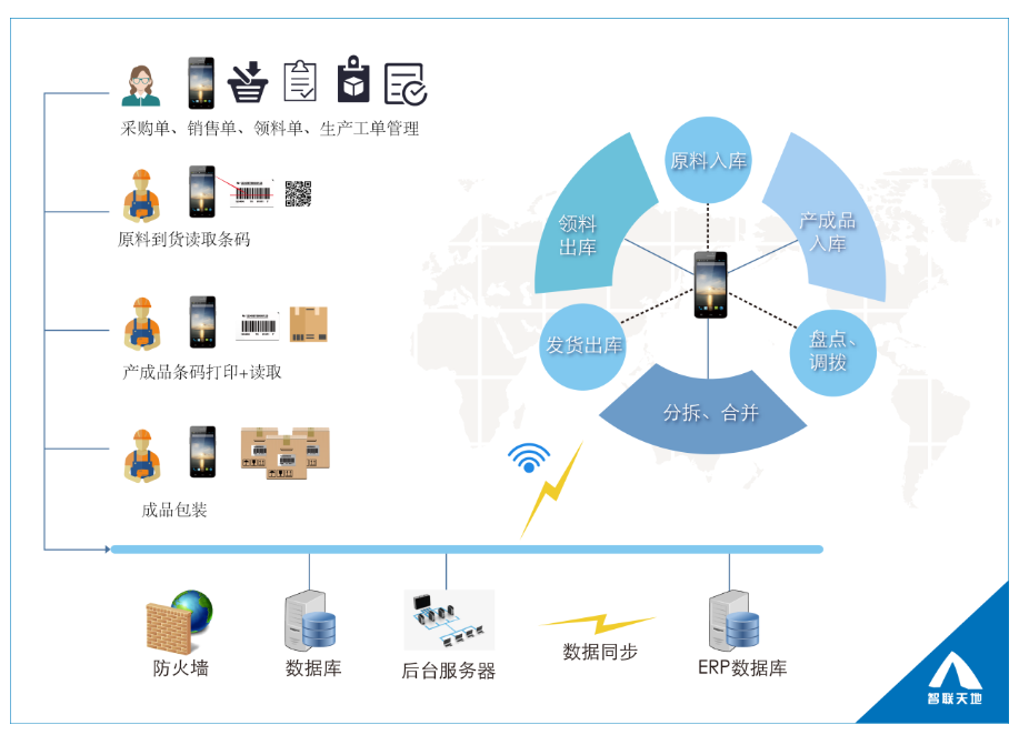 德赢·(VWIN)官方网站-AC米兰官方合作同伴