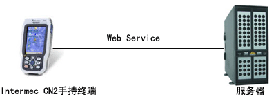 德赢·(VWIN)官方网站-AC米兰官方合作同伴