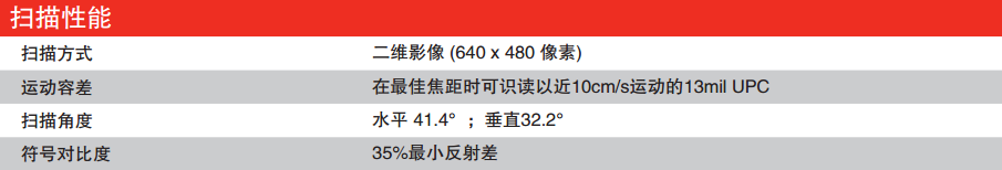 1634090887708725 霍尼韦尔1602g二维扫描枪