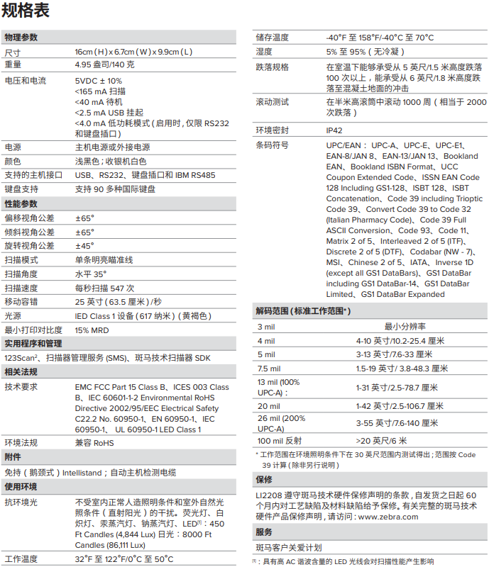 zebra斑马LI2208手持条码枪(图2) zebra斑马LI2208手持条码枪