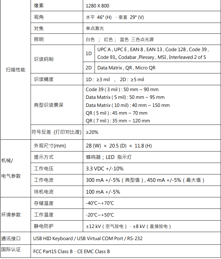 GX-12DP扫描引擎具体参数 GX-12DP扫描引擎具体参数