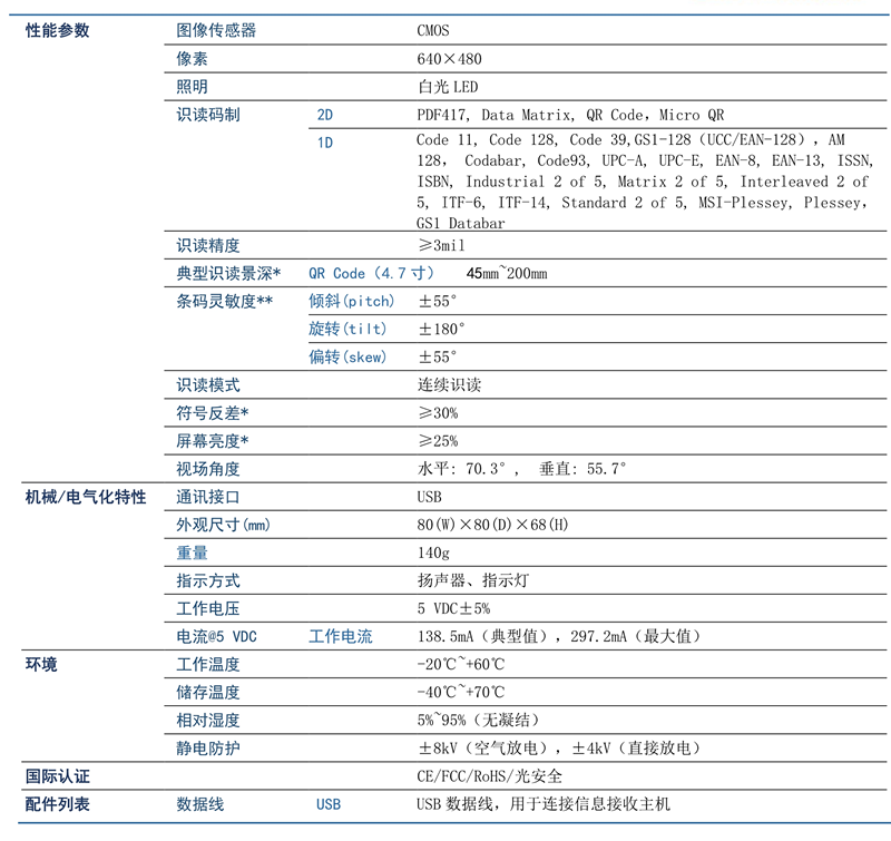 新大陆NLS-FR22具体参数图 新大陆NLS-FR22具体参数图