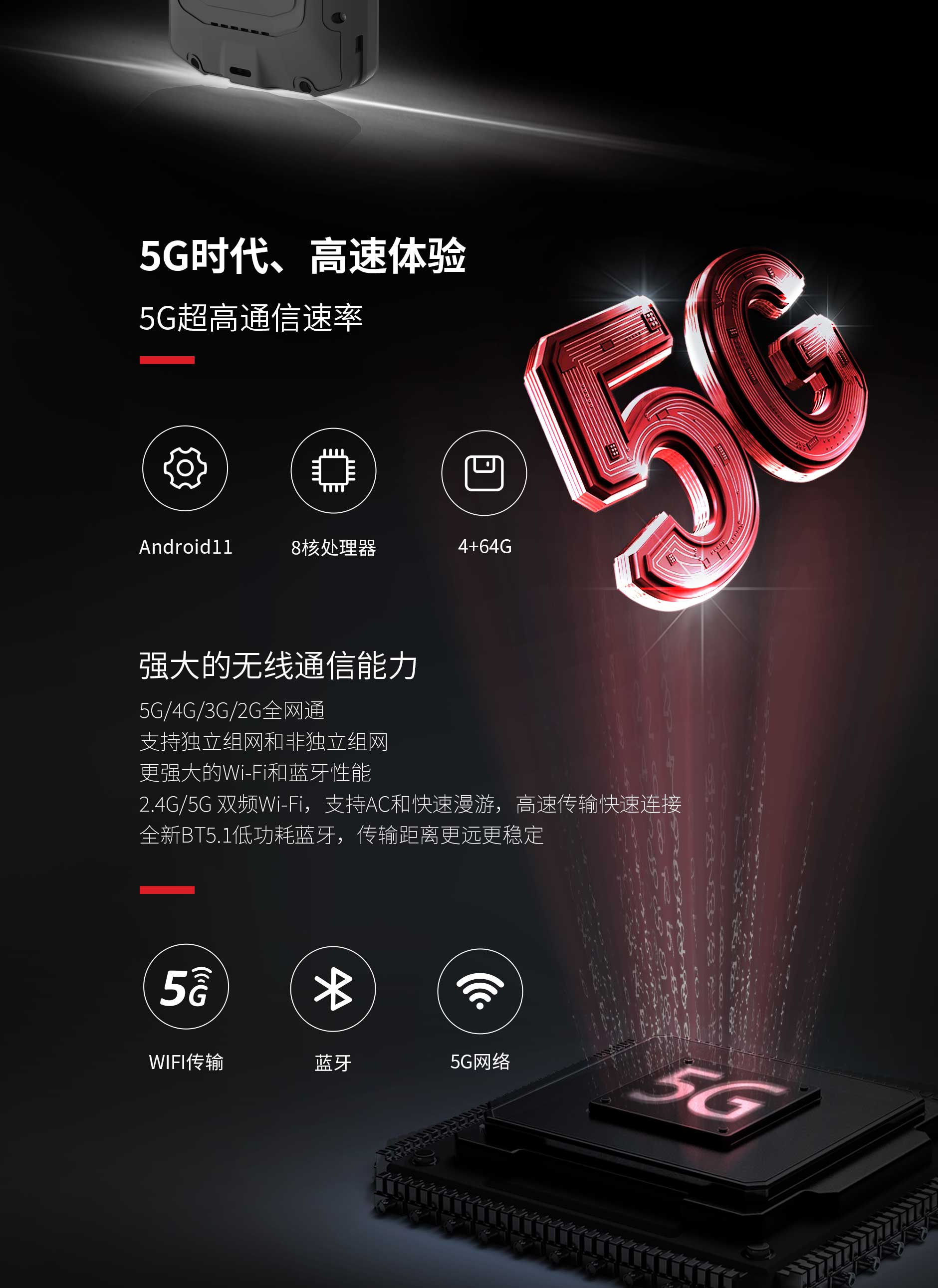 20220418-FG50-公家号-官网专用_03.jpg 德赢·(VWIN)官方网站-AC米兰官方合作同伴