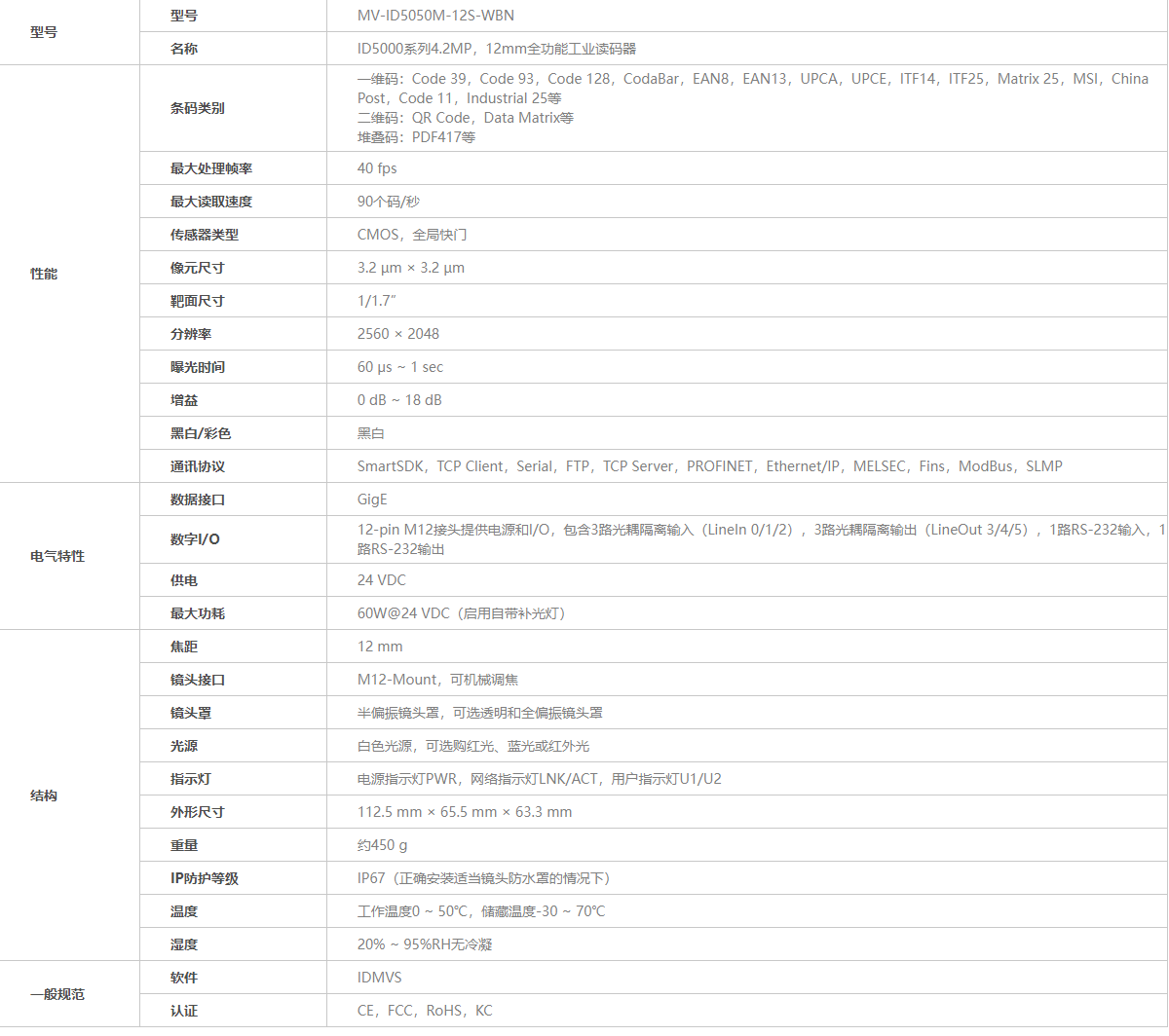 ？礛V-ID5050M-12S-WBN工业读码器参数图