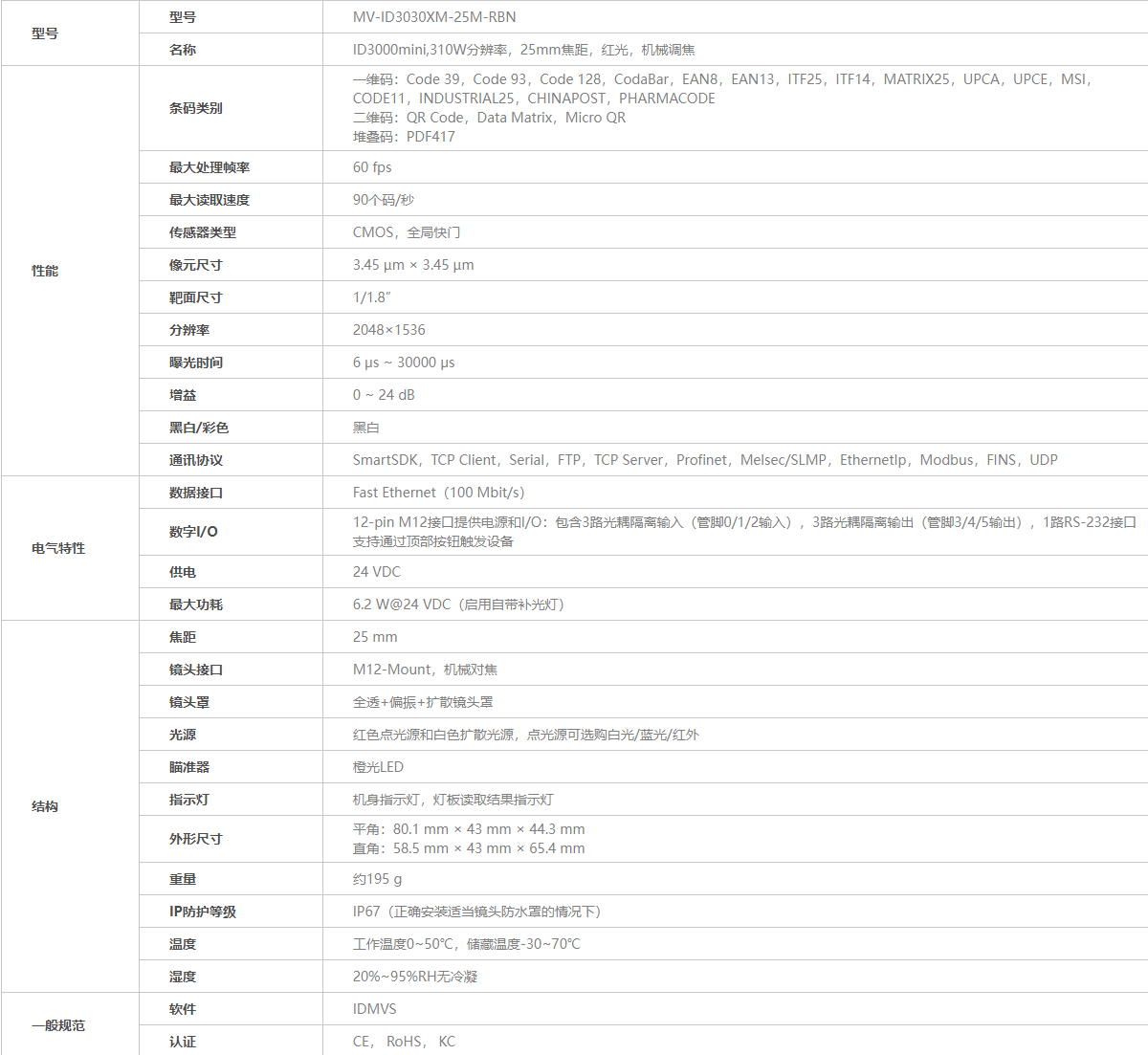 ？礛V-ID3016XM-8M-RBN工业读码器参数图