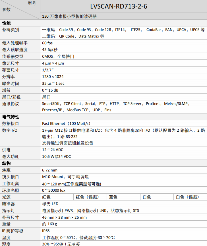 ？礡D713-2固定式读码器参数图