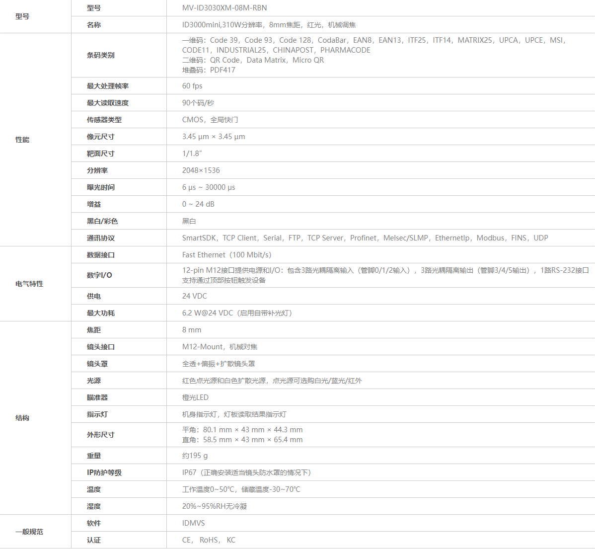 ？礛V-ID3030XM-08M-RBN工业读码器参数图